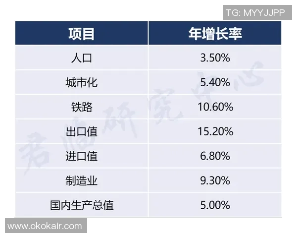 美国与阿根廷经济文化对比分析数据探讨与启示